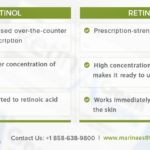 Retinol vs Retin-A