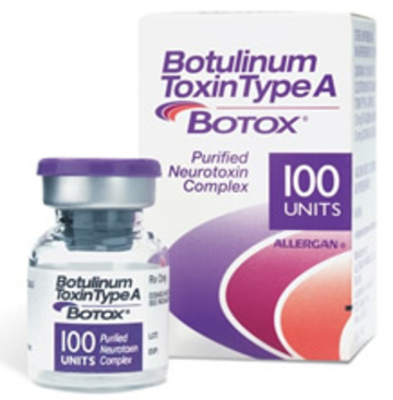 Botulinum ToxinType A